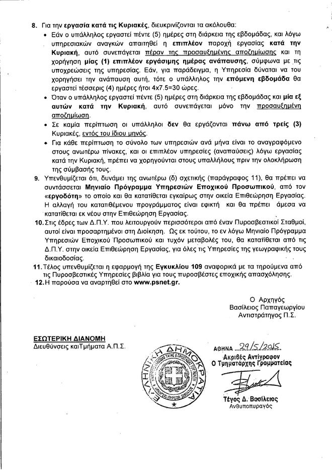 Ωράριο Εργασίας Συμβασιούχων 2